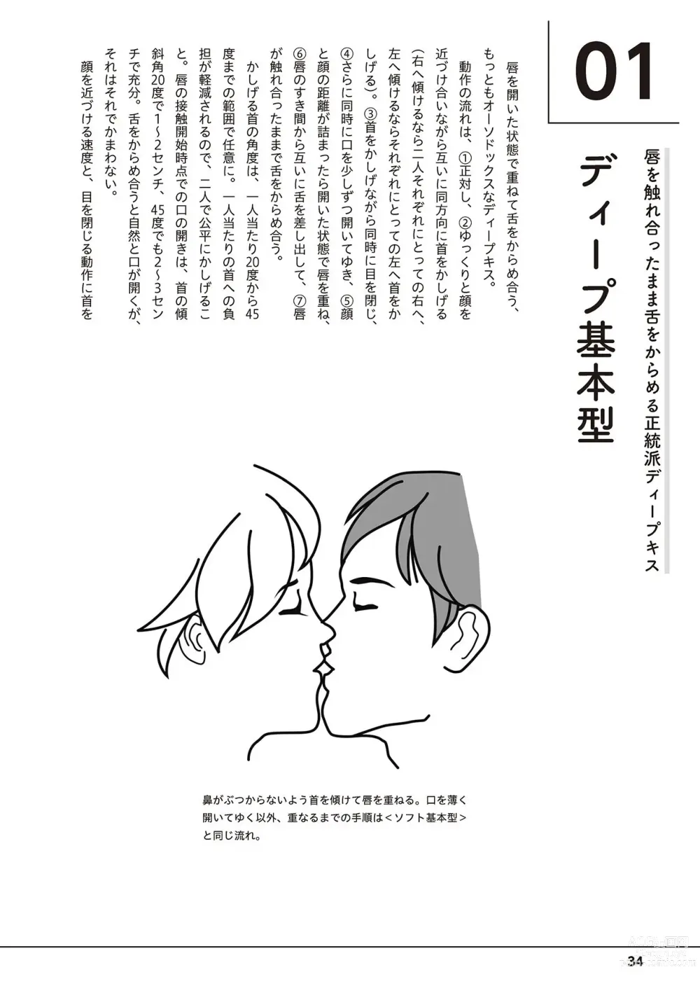 Page 36 of manga 唇と舌の性感開発・キス完全マニュアル イラスト版……とろキス