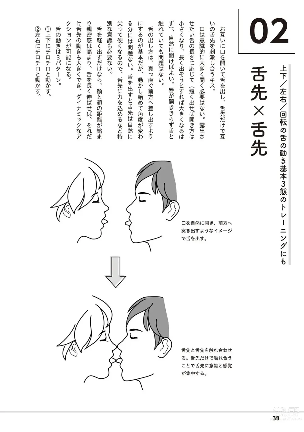 Page 40 of manga 唇と舌の性感開発・キス完全マニュアル イラスト版……とろキス