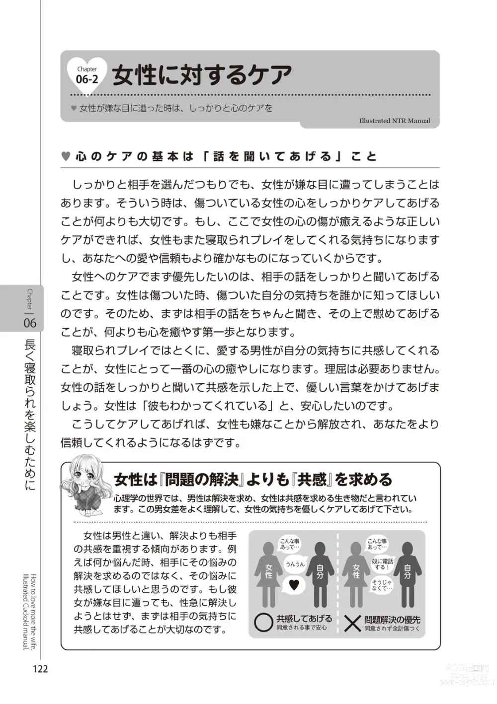 Page 124 of manga Zusetsu NTR Manual