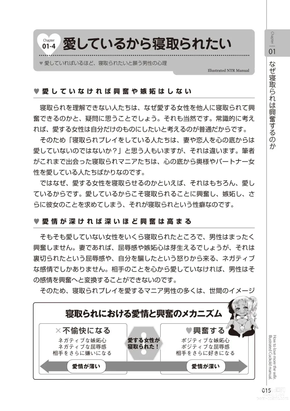 Page 17 of manga Zusetsu NTR Manual