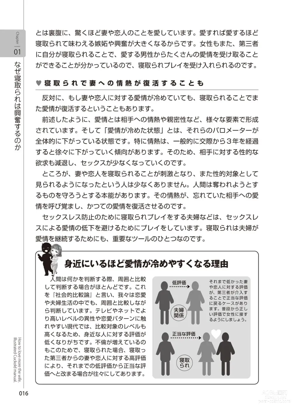 Page 18 of manga Zusetsu NTR Manual