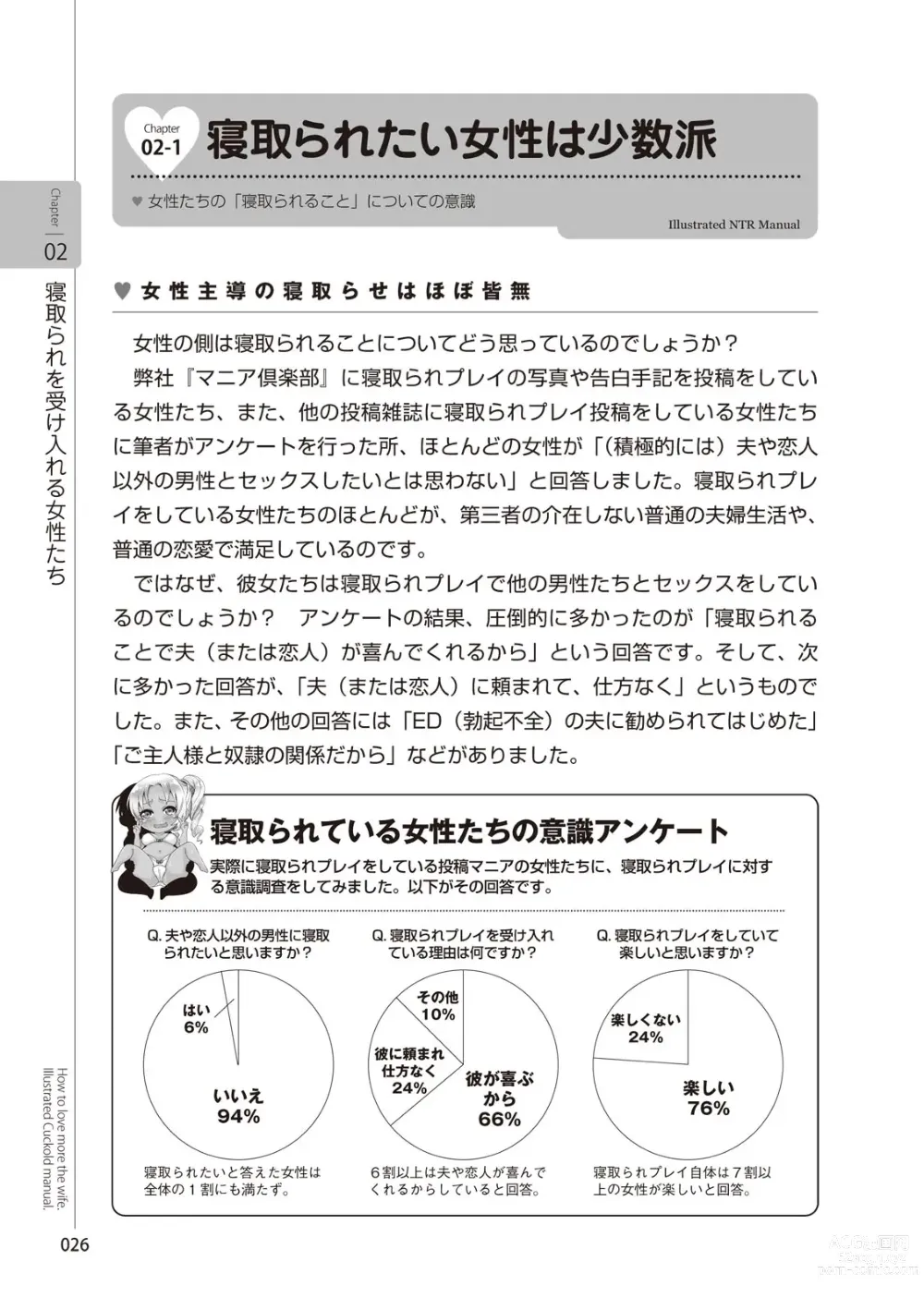 Page 28 of manga Zusetsu NTR Manual