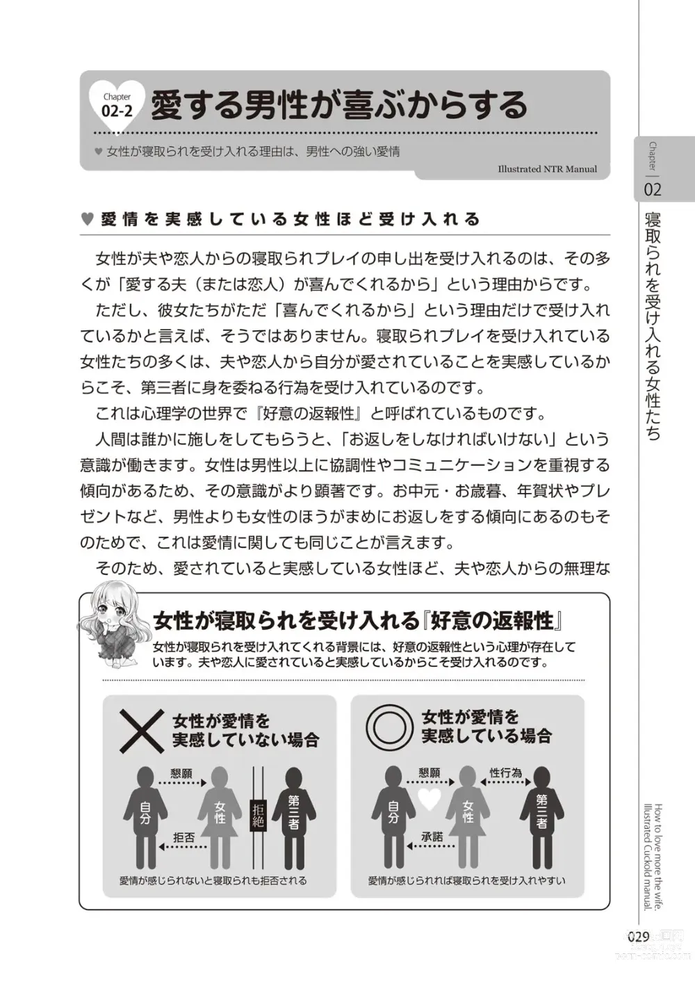 Page 31 of manga Zusetsu NTR Manual