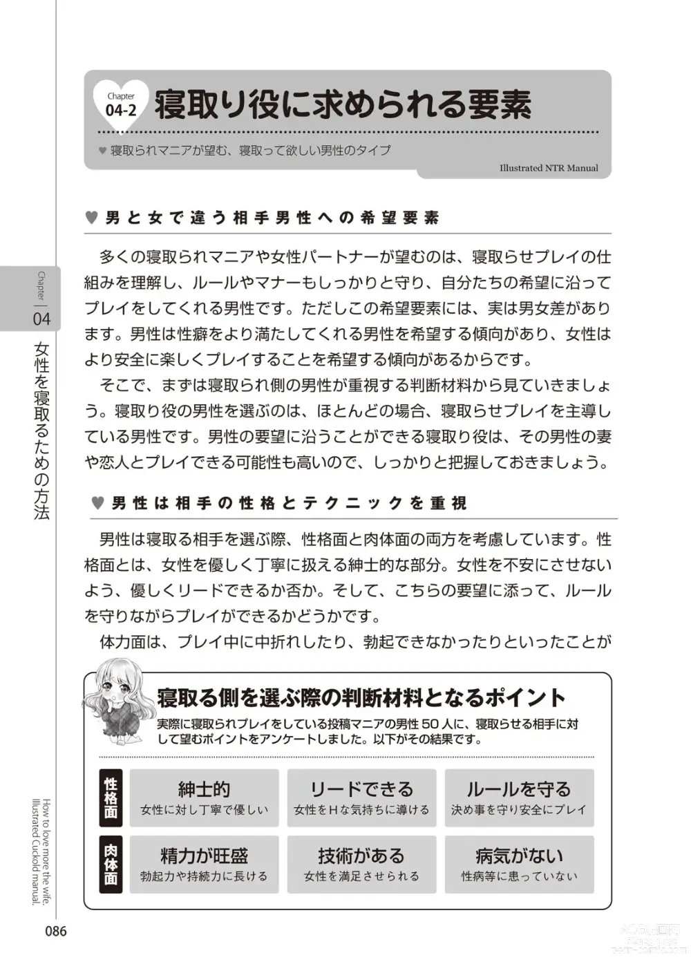 Page 88 of manga Zusetsu NTR Manual