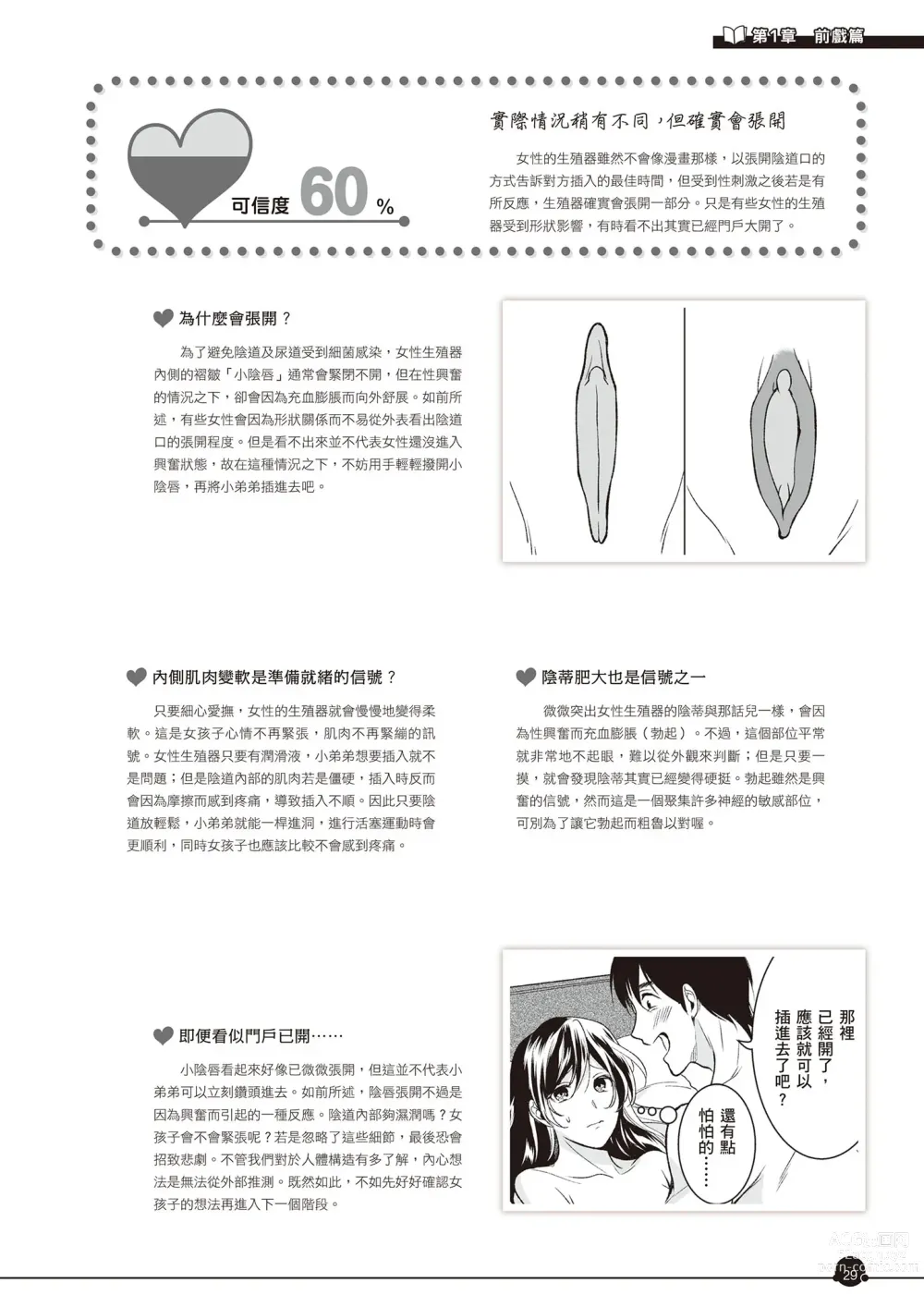 Page 30 of manga 完全實用版 成人漫畫沒告訴你的性愛真相