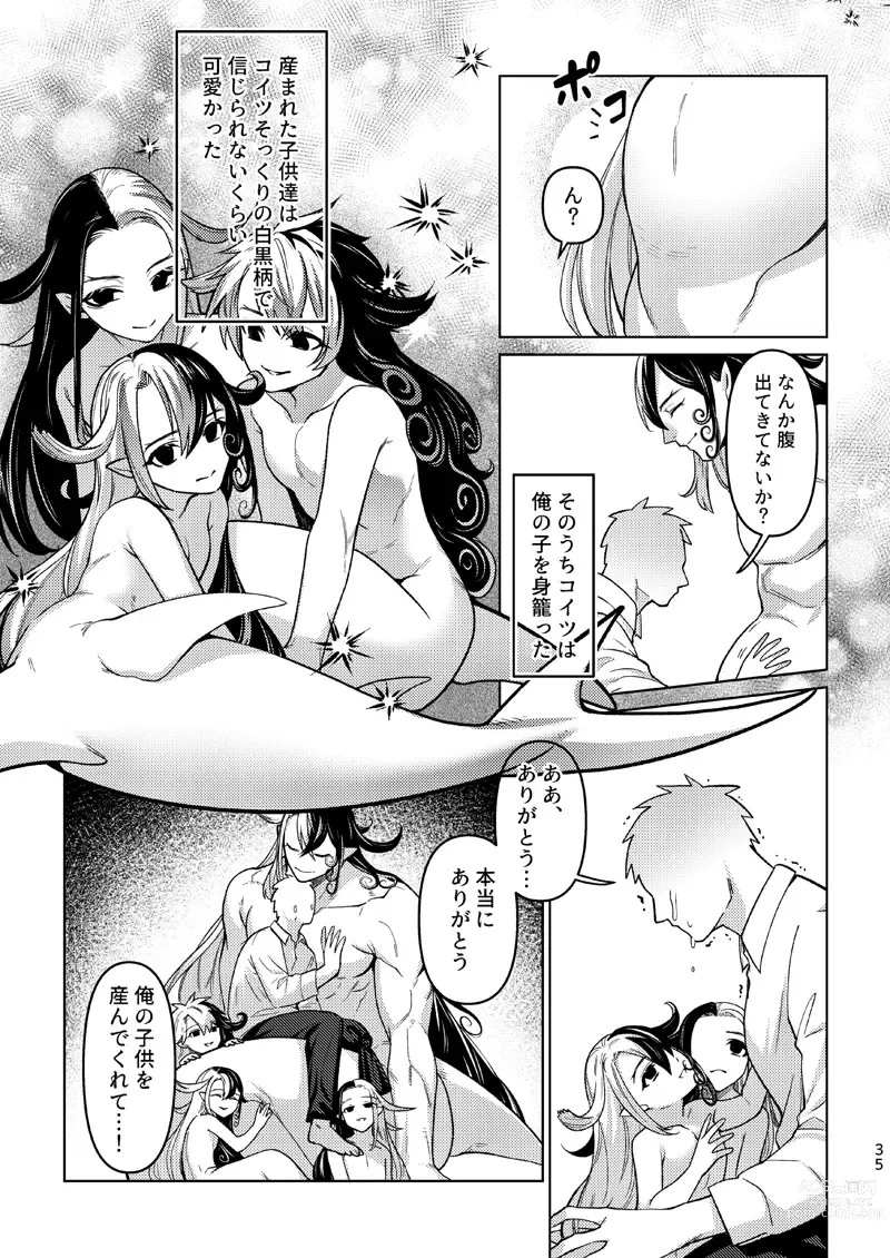 Page 34 of doujinshi Ore wa Ima Shiawase desu