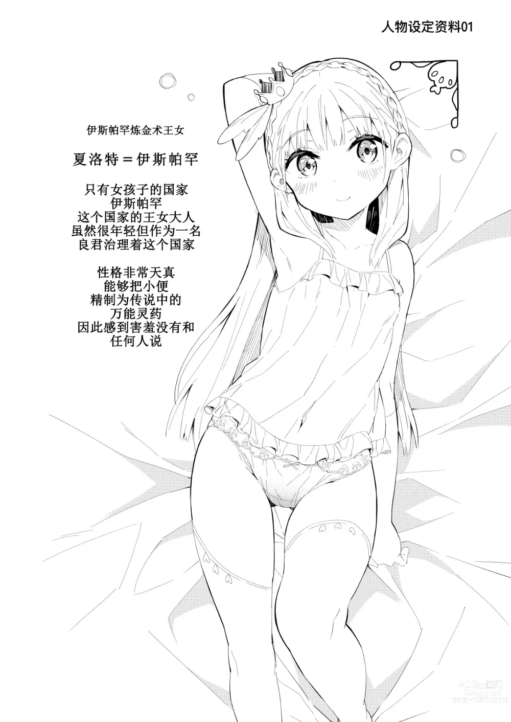 Page 35 of doujinshi 公主殿下那是圣水吗？ 总集编