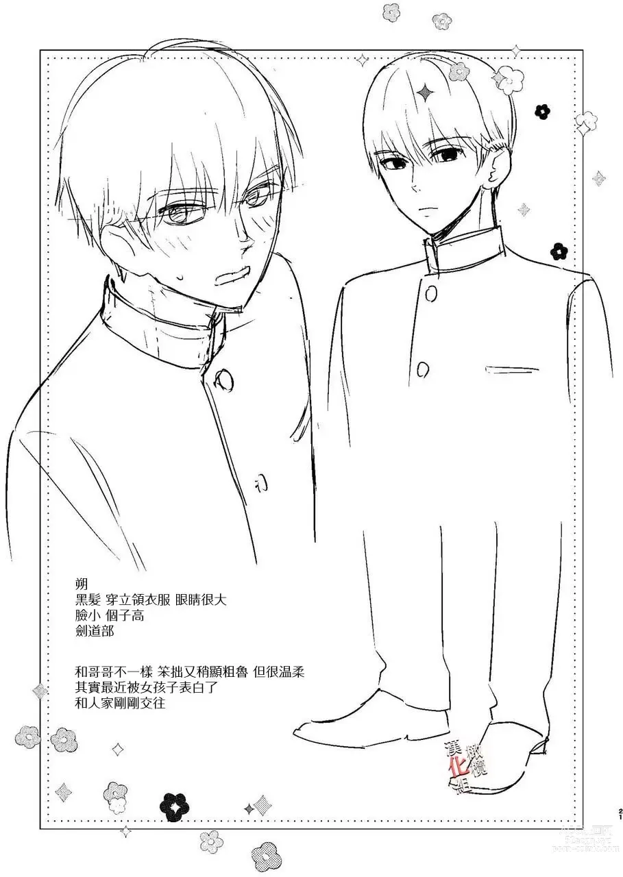 Page 20 of doujinshi 分手后还是气不过、就试着对前男友的弟弟出手了