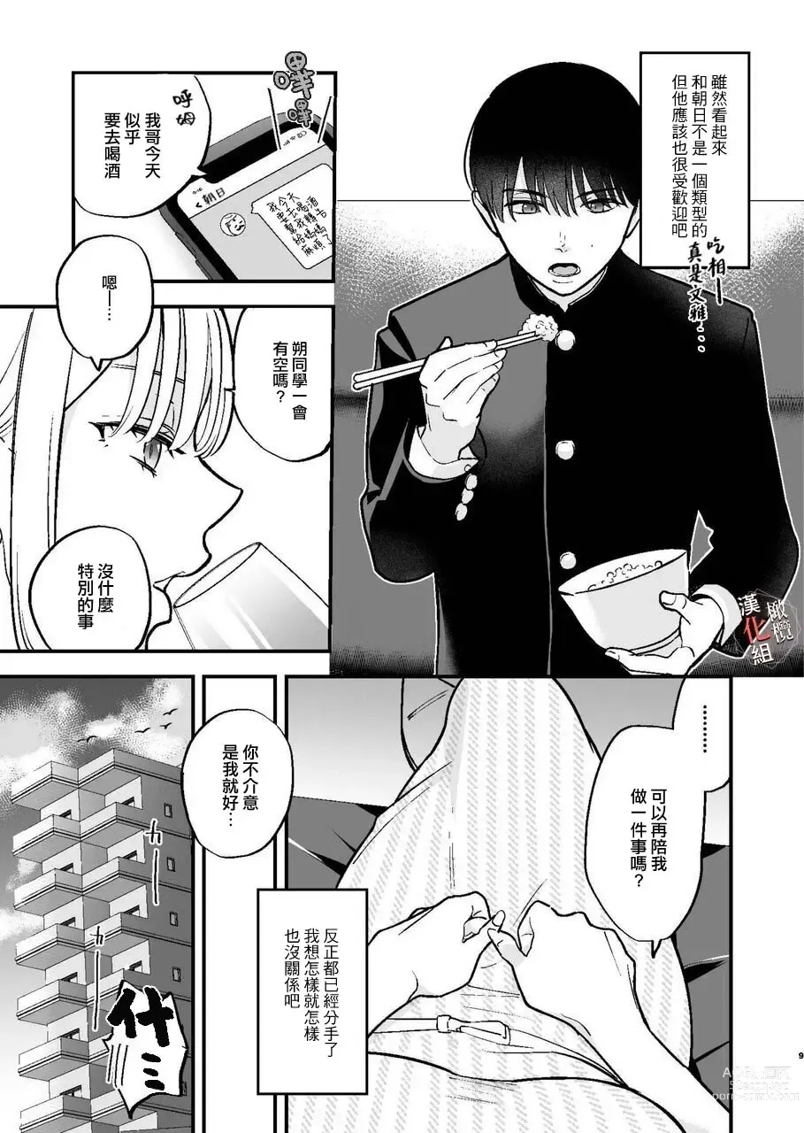 Page 8 of doujinshi 分手后还是气不过、就试着对前男友的弟弟出手了