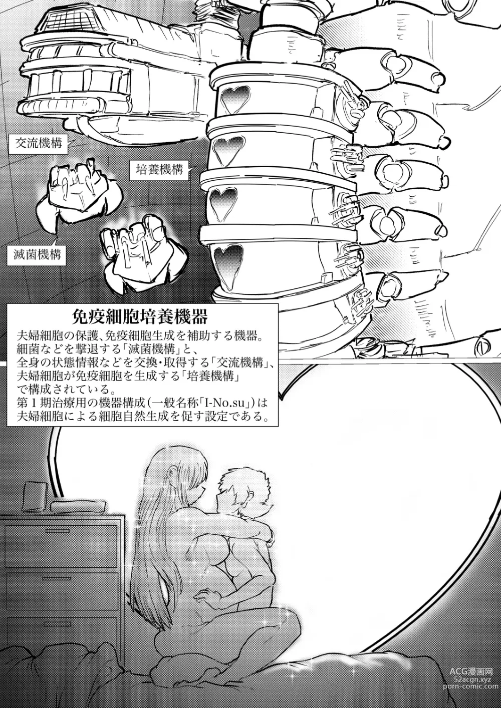 Page 7 of doujinshi Dai 1-ki chiryo-yo no kiki kosei