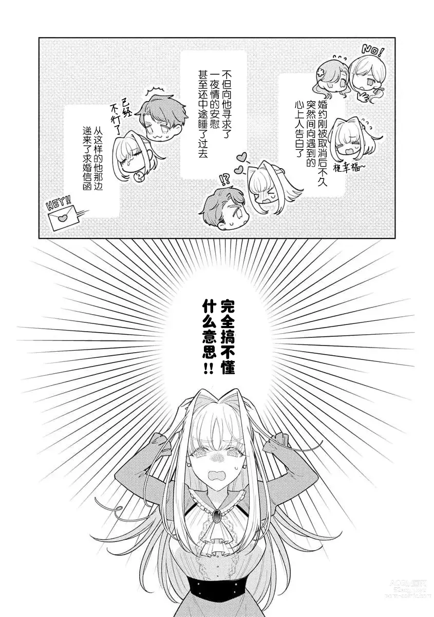 Page 42 of manga 拜启 王弟殿下、 本该是限定一夜但婚约的申请却是意料之外！1-3