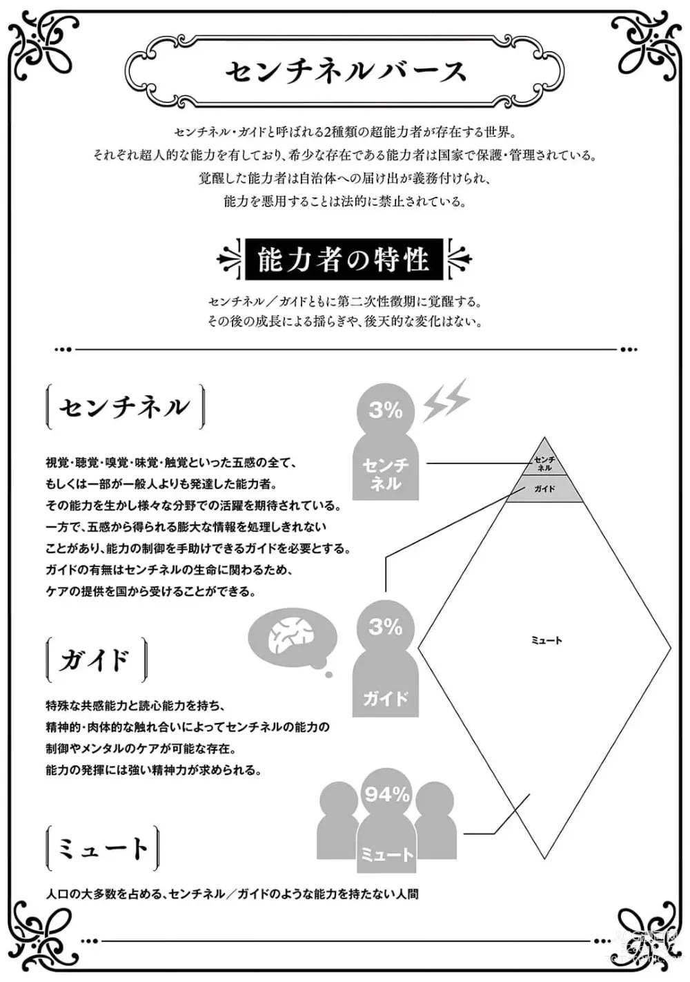 Page 2 of manga 和你醉生梦死在伊甸园的黎明时分 act.1-5 end