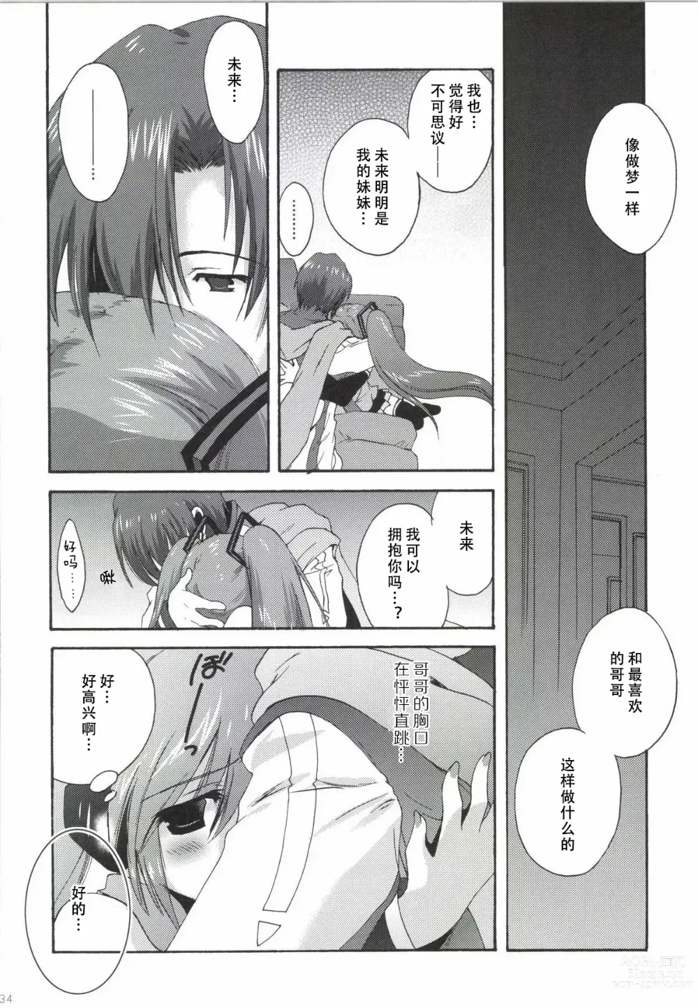 Page 35 of doujinshi Korisuya VOCALOID Soushuuhen