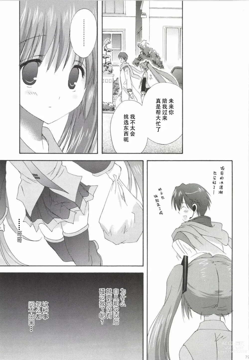 Page 80 of doujinshi Korisuya VOCALOID Soushuuhen