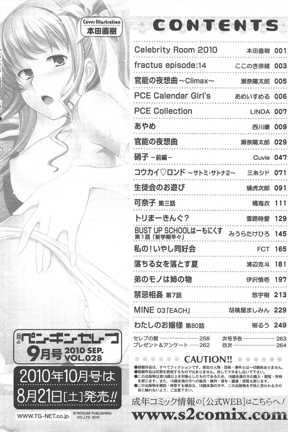 Page 266 of manga COMIC Penguin Celeb 2010-09