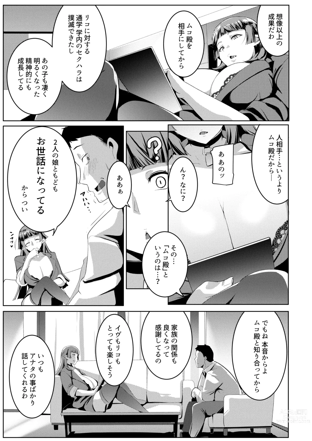 Page 63 of doujinshi Imouto wa Mesu Orc Soushuuhen