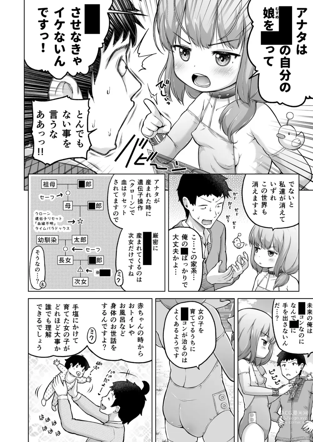 Page 81 of doujinshi Toki o Kakeru Lolicon