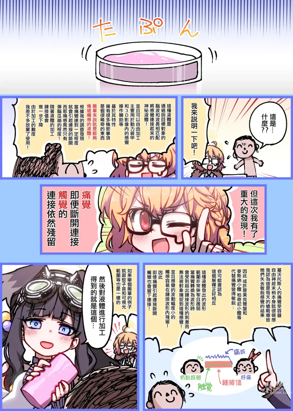 Page 2 of doujinshi 得到了魔法之飛機杯