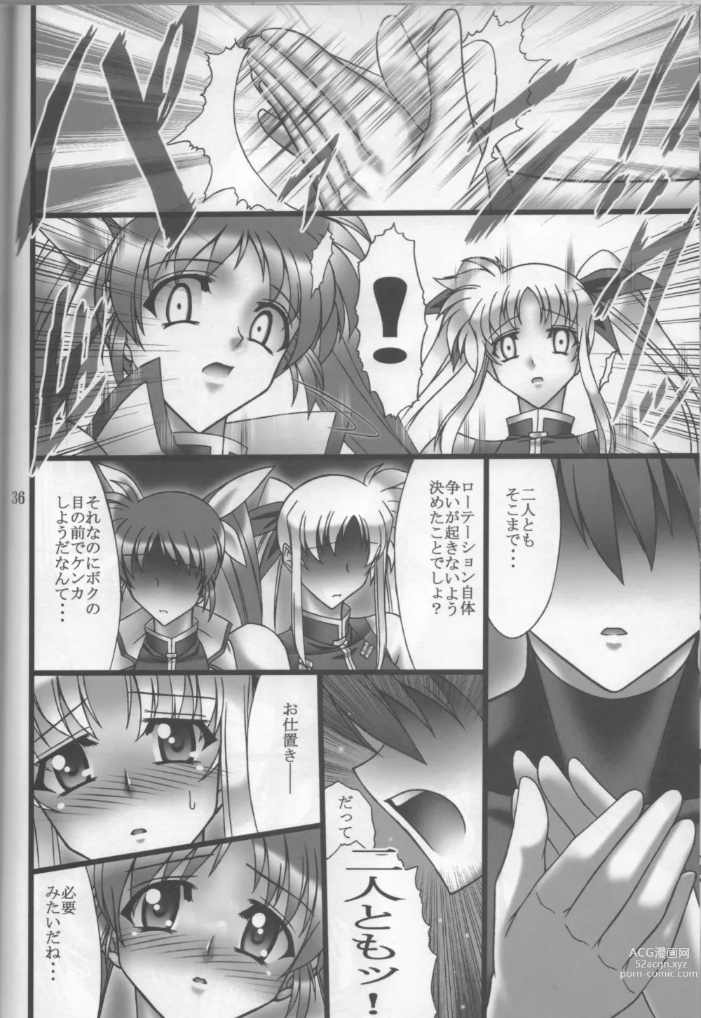 Page 35 of doujinshi DISTRICT N Vol. 2