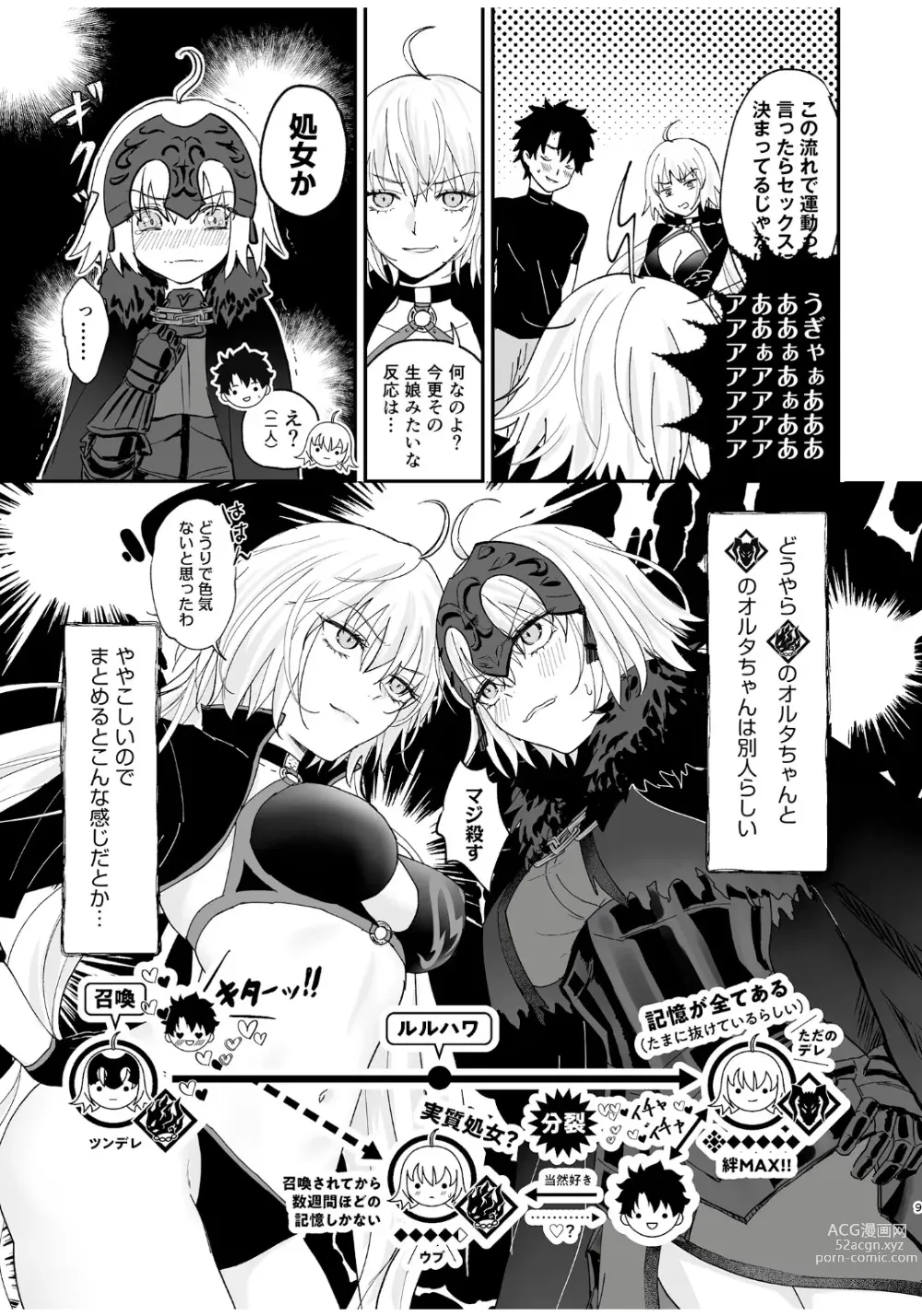 Page 8 of doujinshi Alter, Fuechaimashita.