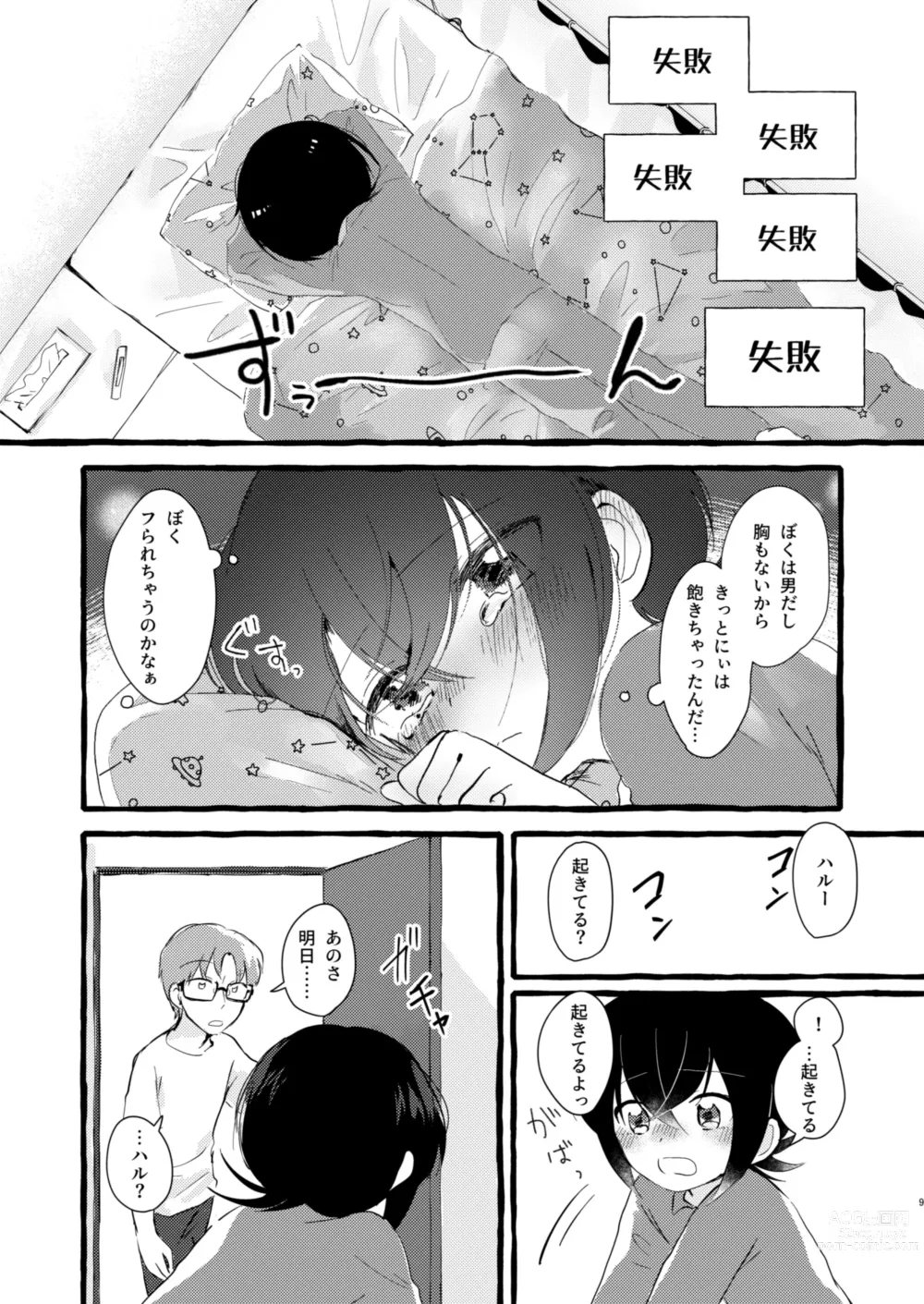 Page 8 of doujinshi Ichiban ni Naritakute