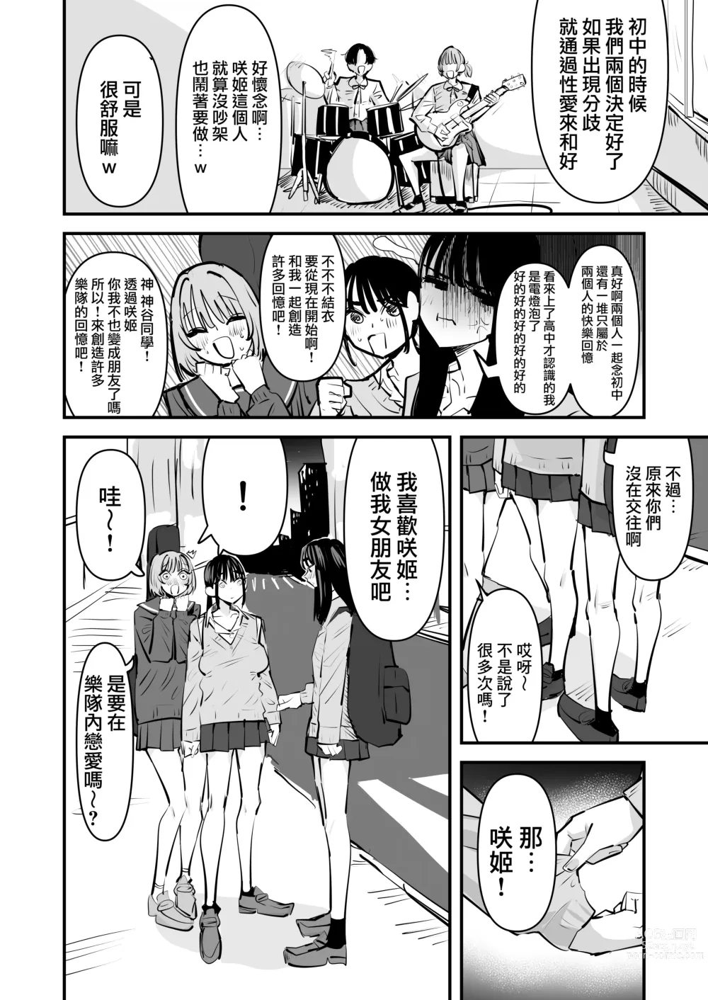 Page 8 of doujinshi 女子樂隊·淫亂百合做愛——吉他手和貝斯手，誰的手技更甚一籌？