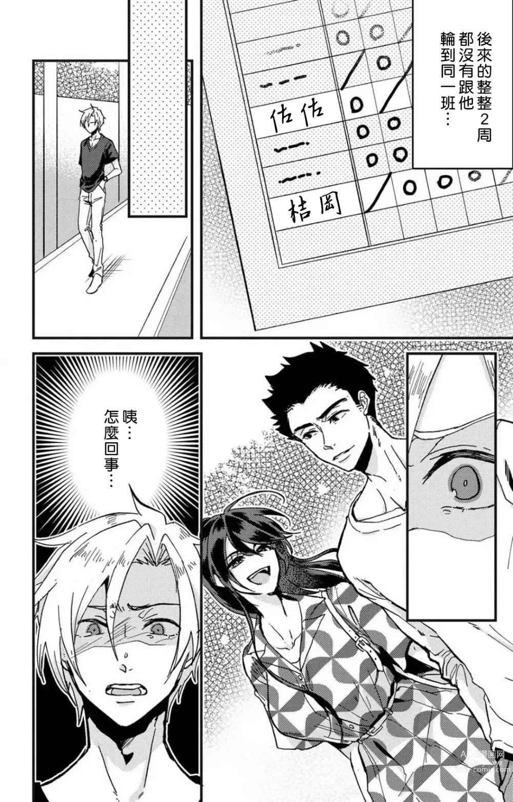 Page 54 of manga 败在他的眼泪攻势下 奈奈大小姐想被哭唧唧的男子推倒！ 1-5