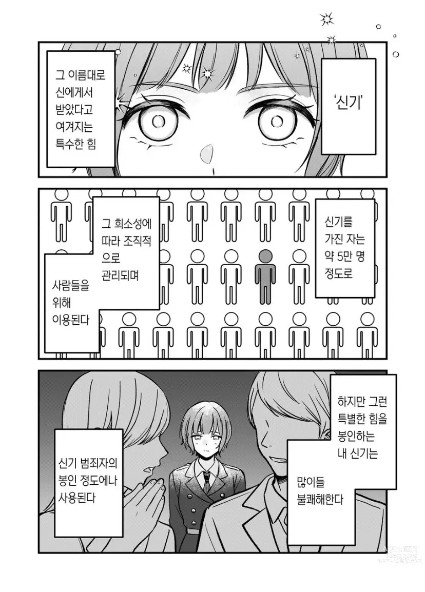 Page 7 of doujinshi 支配したのはどっち