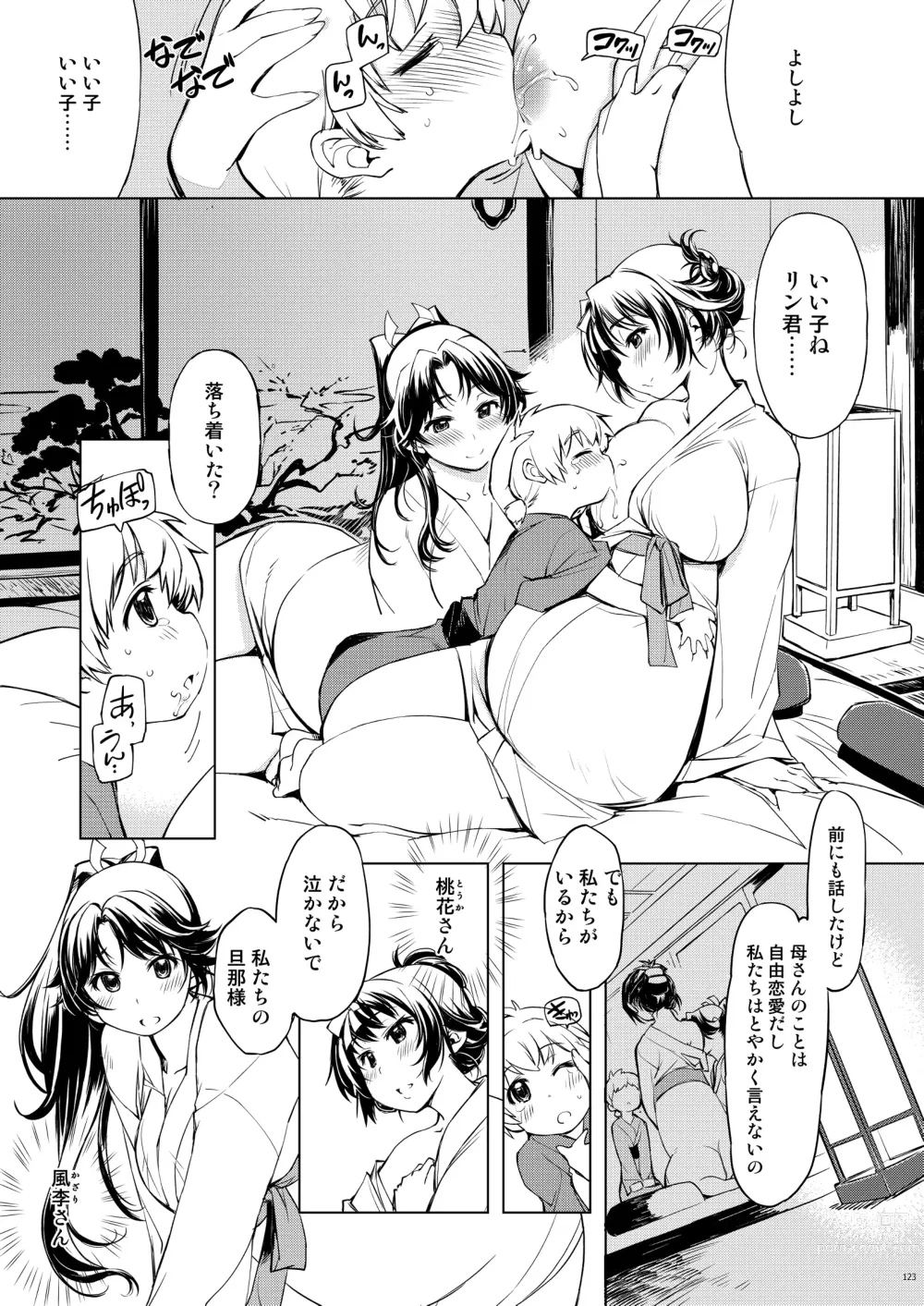 Page 123 of doujinshi 鬼ヶ島総集編