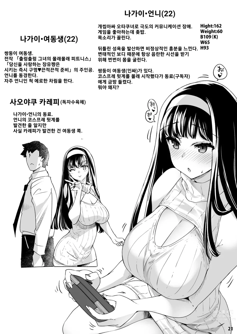 Page 21 of doujinshi 장유 K컵 뒷계 코스어가 애둘러 나를 부추겼기에 ●●● 했다