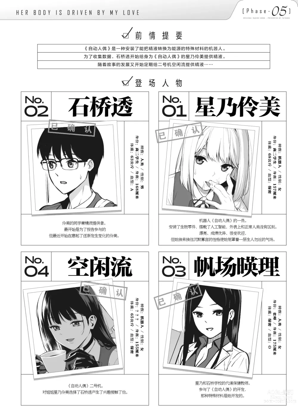 Page 148 of doujinshi 彼女は僕の体液で動いている 1-5