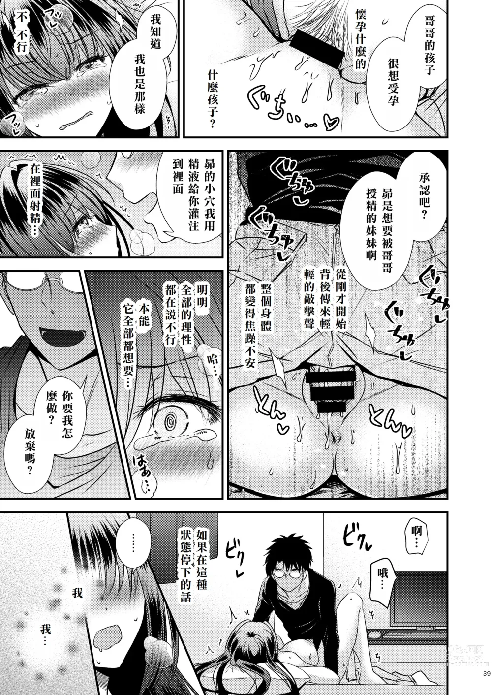 Page 39 of manga Seiyoku Shori ni Tsukatteita Imouto to Irekawatta Ani