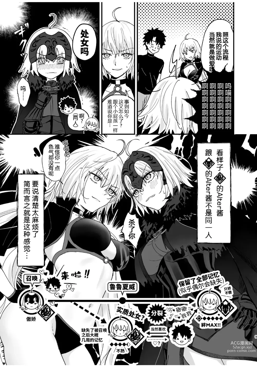 Page 9 of doujinshi Alter, Fuechaimashita.