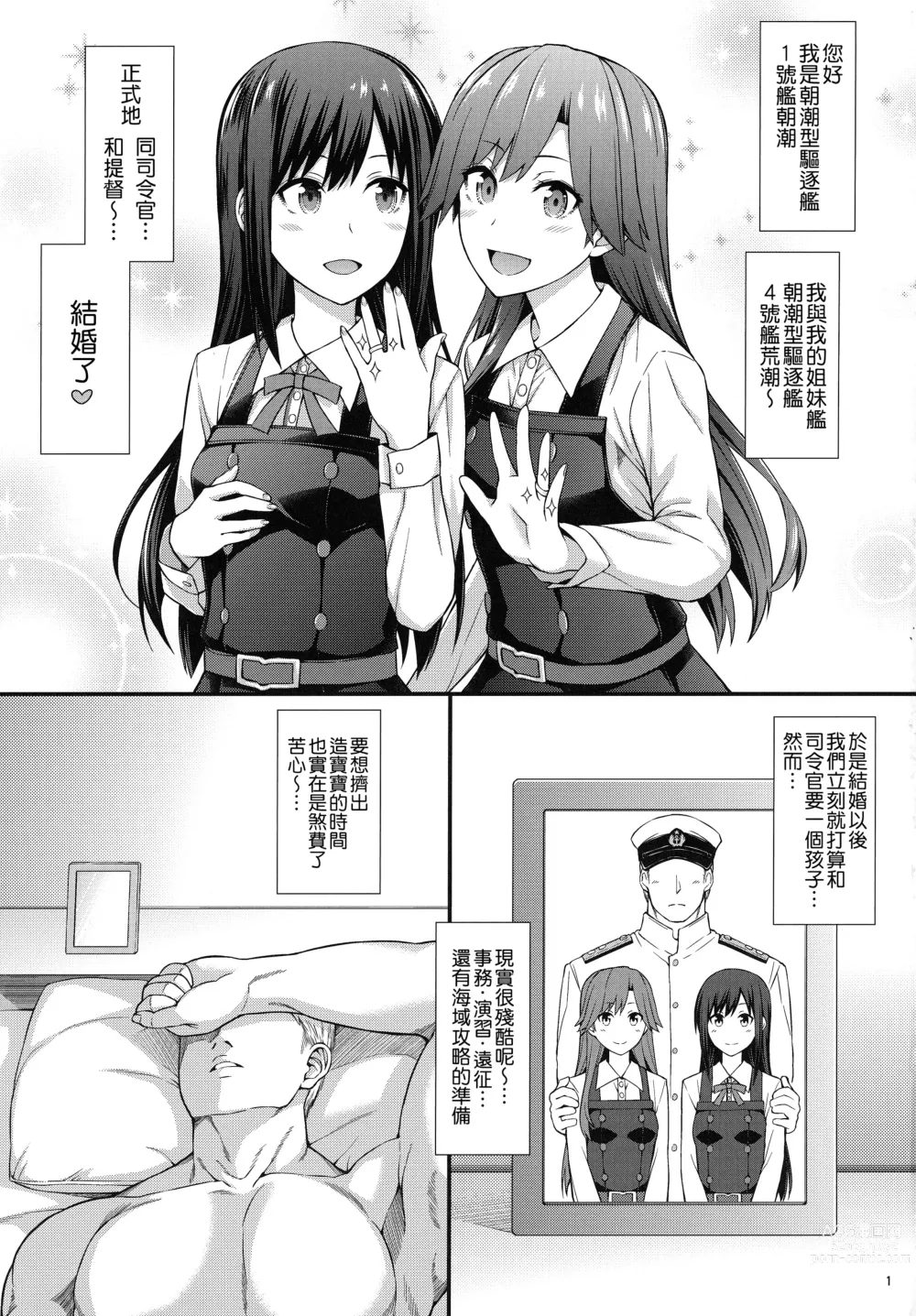 Page 3 of doujinshi Seikatsu Rhythm wa Asashio-gata 2