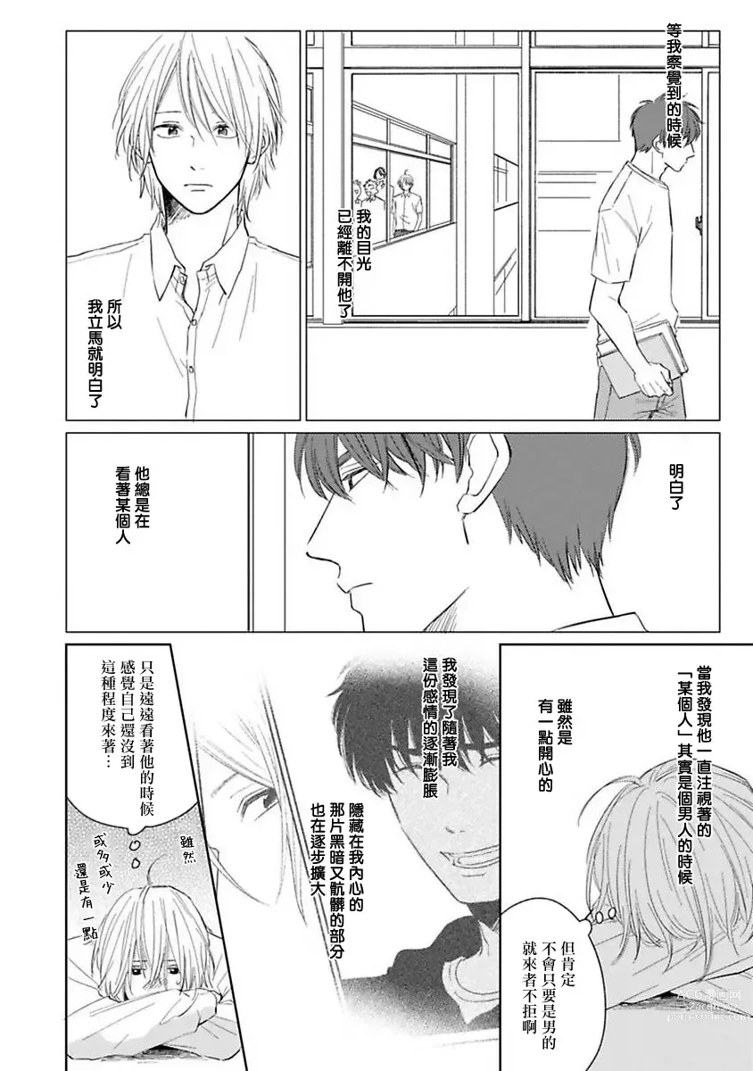 Page 36 of manga 不可以喜欢上你吗? Ch. 1-5 + 后记