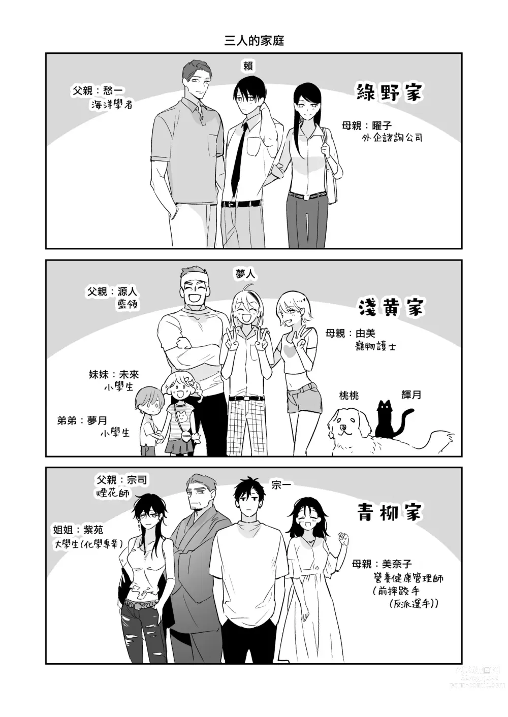 Page 56 of doujinshi 你选上面还是下面? 03