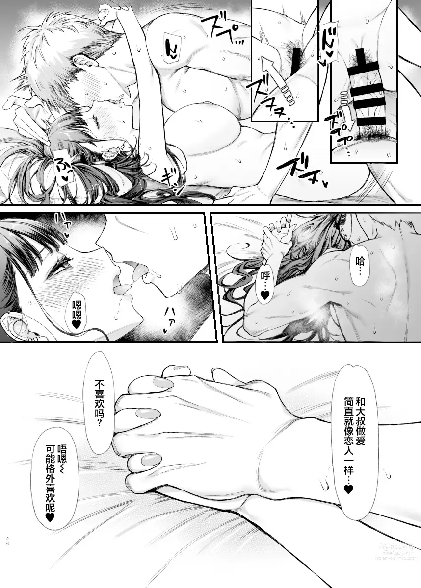 Page 26 of doujinshi Jiraikei Joshi to Yatte Mitai