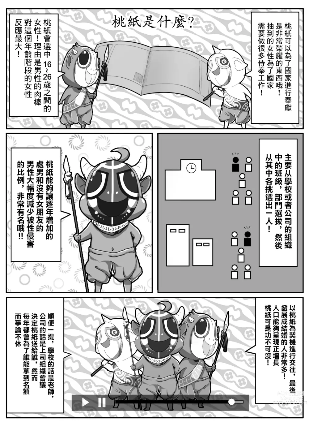 Page 5 of doujinshi Kimoi Tannin ni Gohoushi Suru nante...