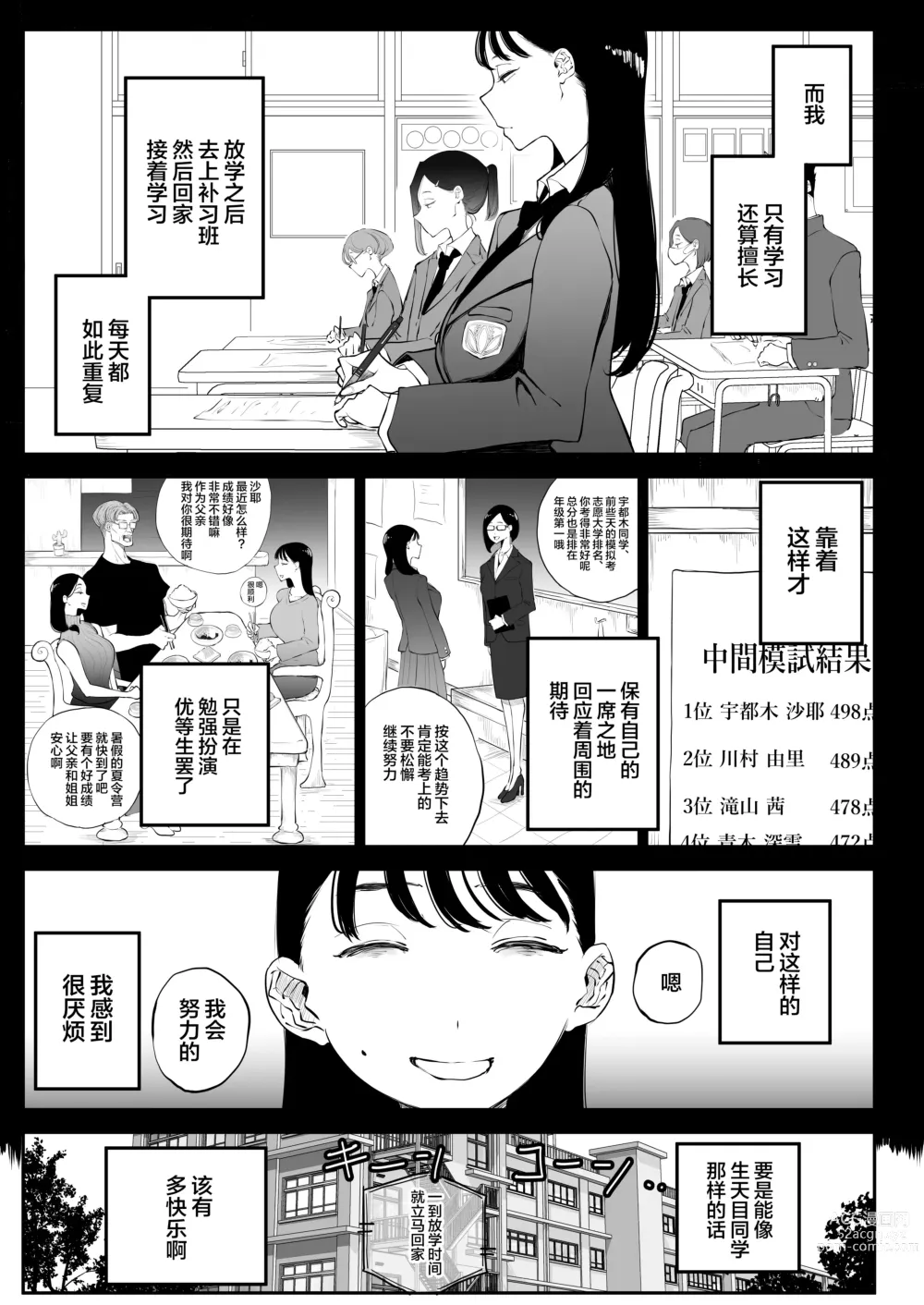 Page 8 of doujinshi Yokkyuu Fuman Majime Joshi ga Class no Yariman Gal to Dosukebe H Shichau Hanashi.