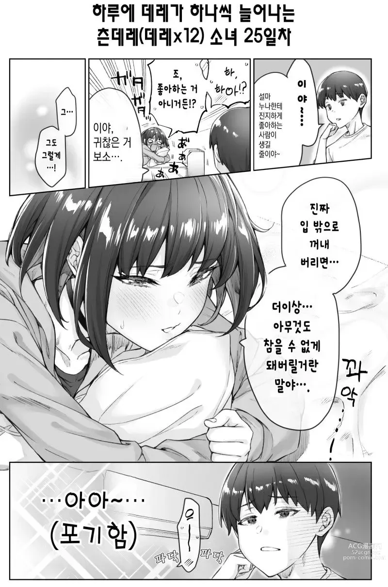 Page 32 of doujinshi Tsundere-chan Matome!