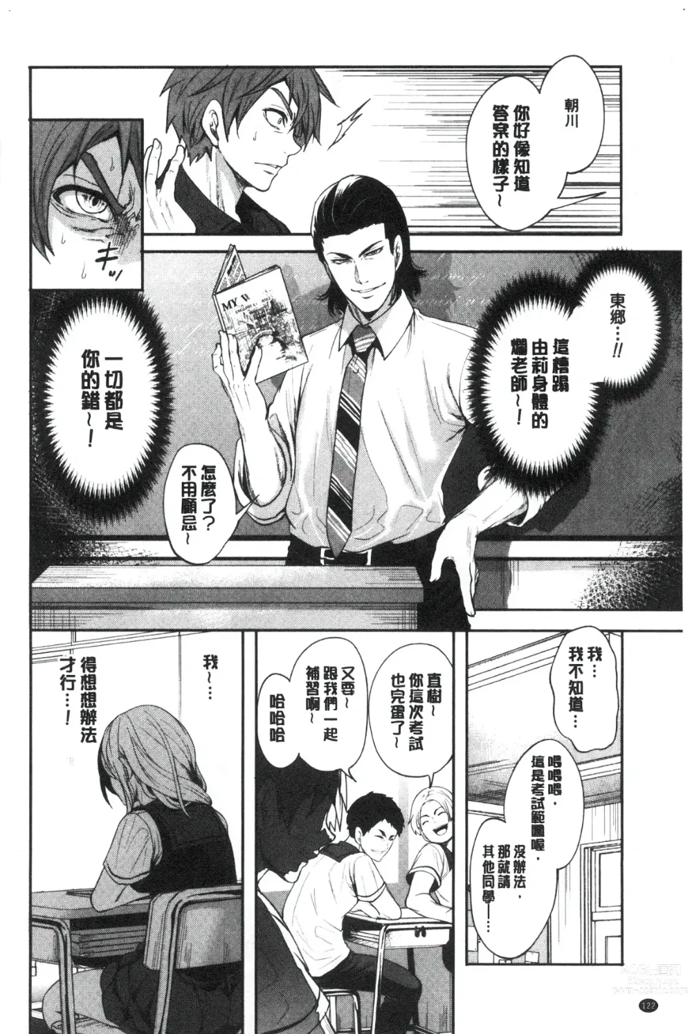 Page 124 of manga Suki na Ko ga, Betsu no Otoko to