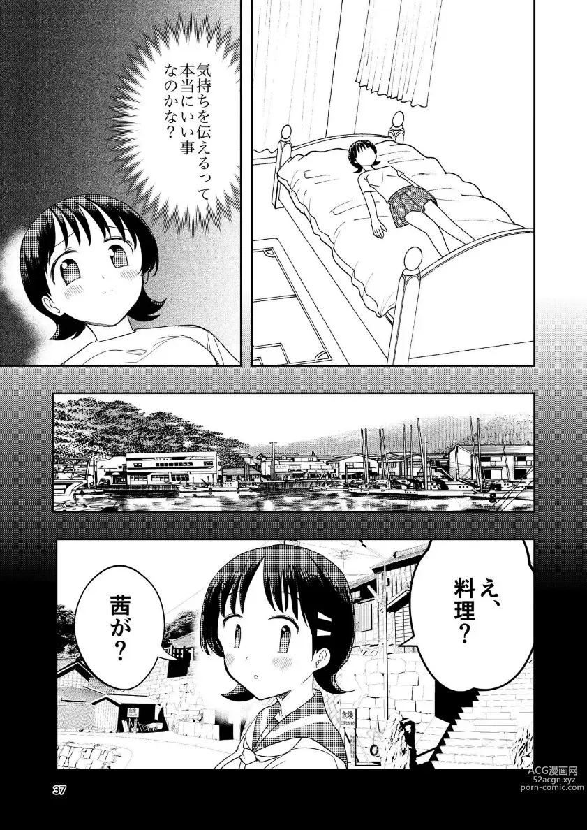 Page 38 of doujinshi Hadairo no Seishun 04