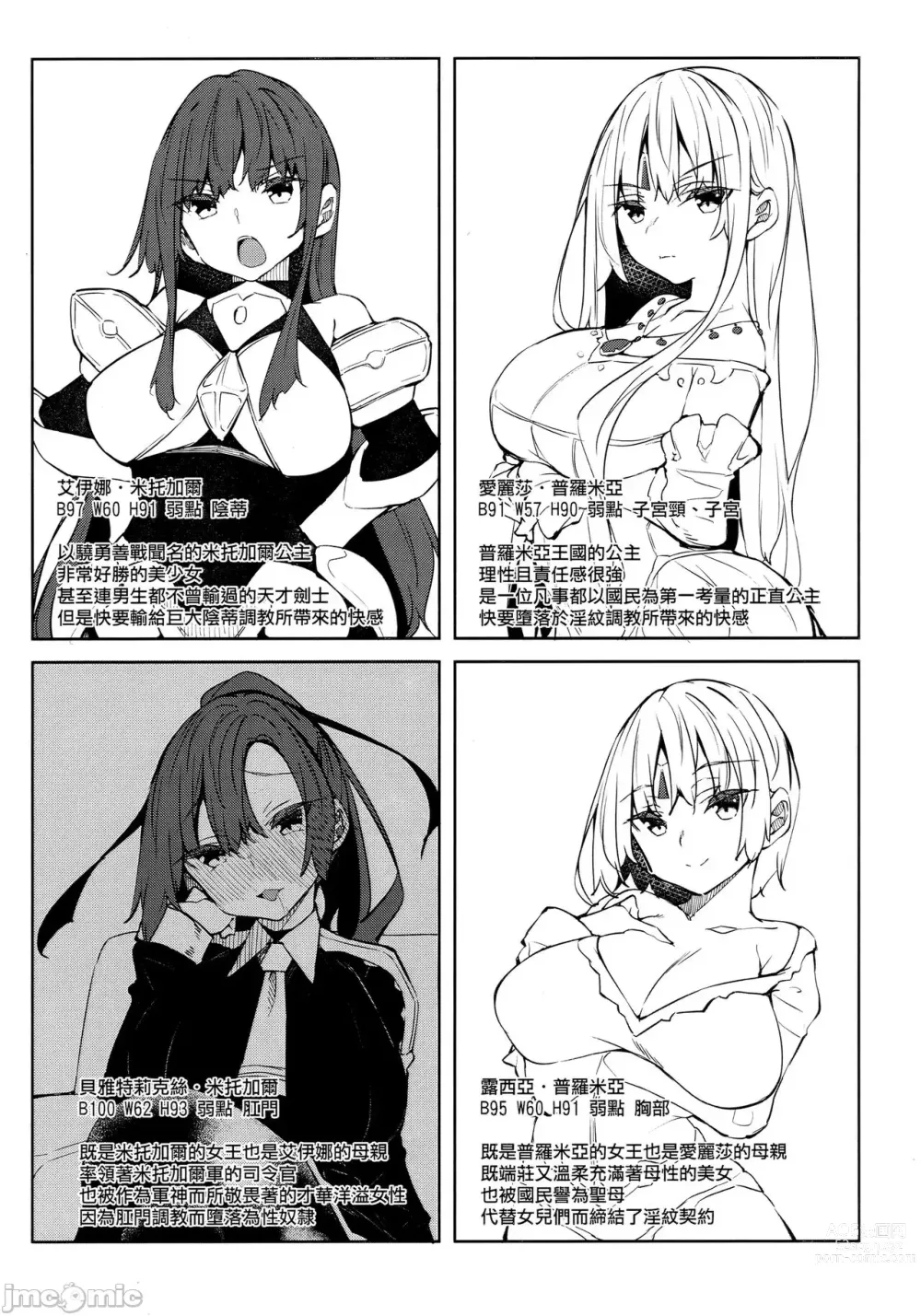 Page 117 of manga Ore Isekai de Mahoutsukai ni Naru [chinese] 1-4