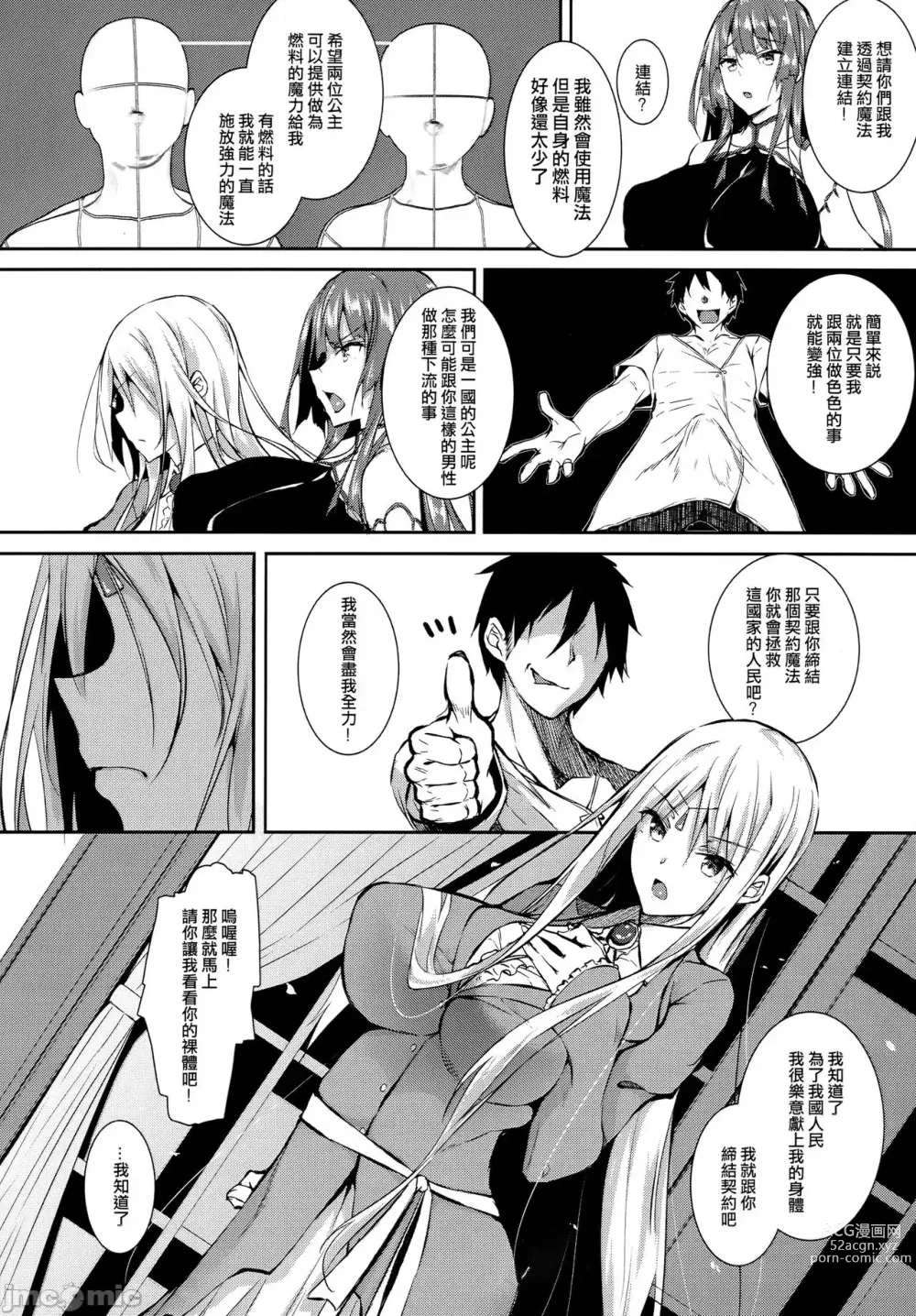 Page 8 of manga Ore Isekai de Mahoutsukai ni Naru [chinese] 1-4