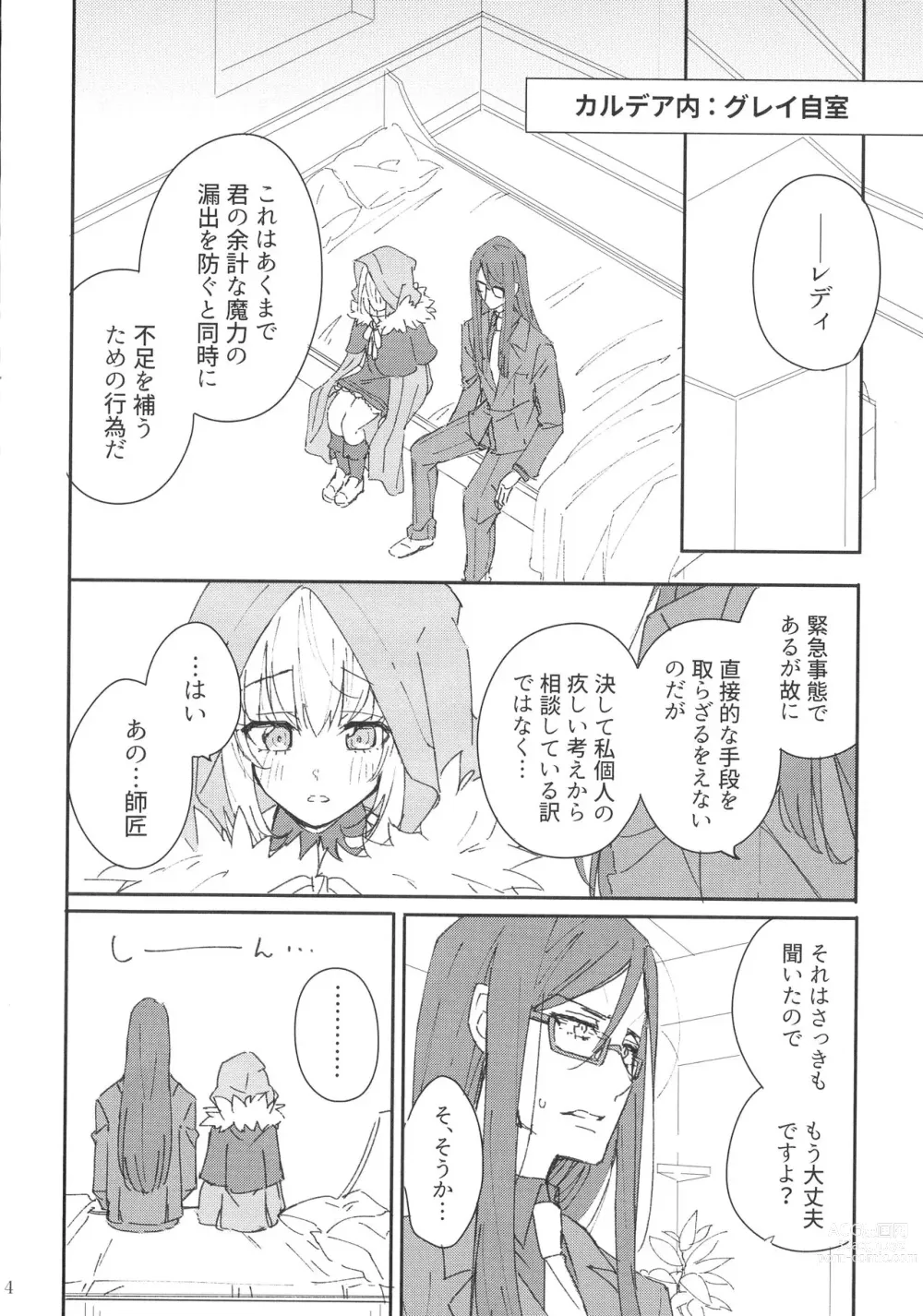 Page 3 of doujinshi Shishou to Deshi de Maryoku Kyoukyuu suru dake no Ecchi na Hon