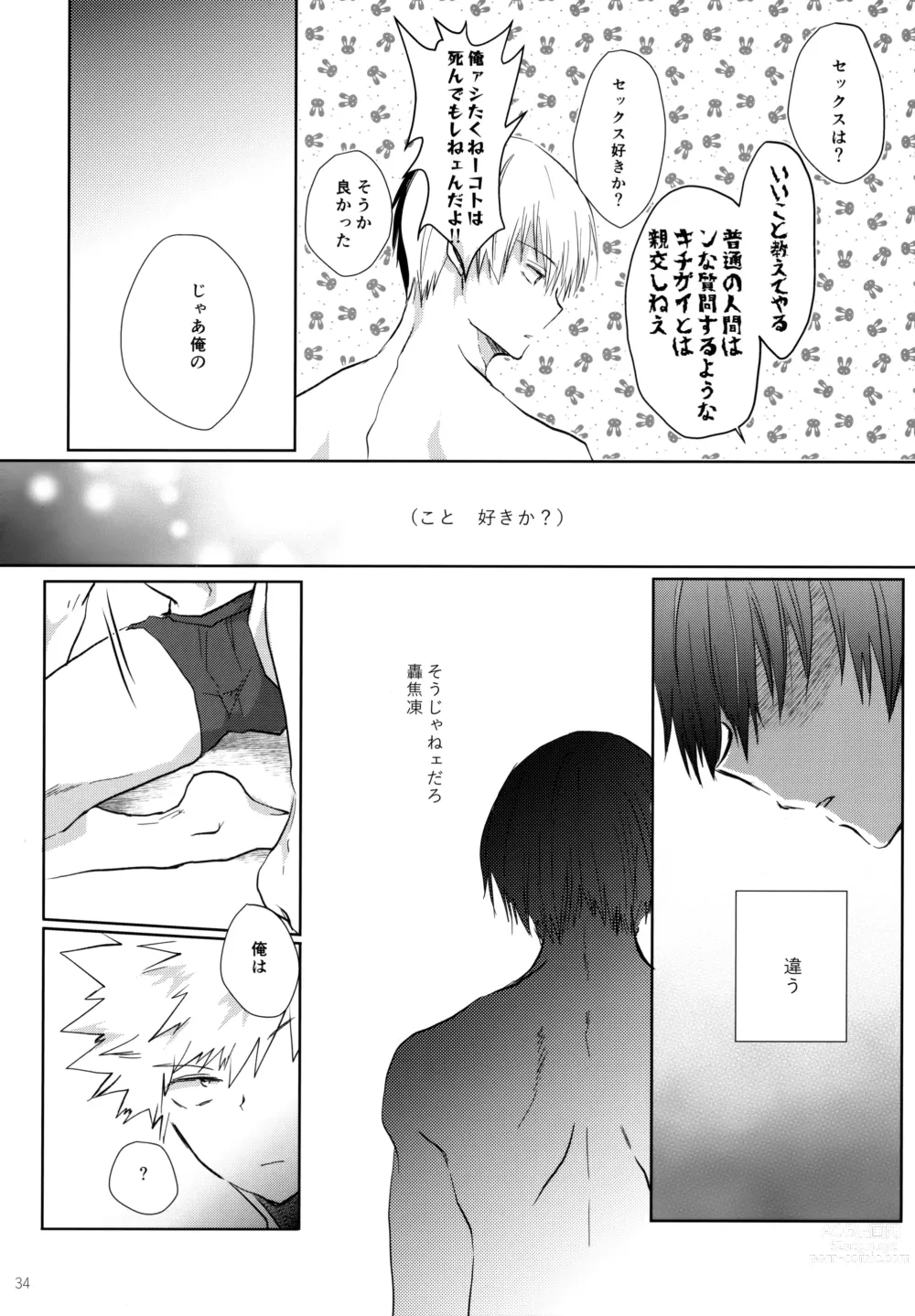 Page 34 of doujinshi Re:Chilled TDBK 2