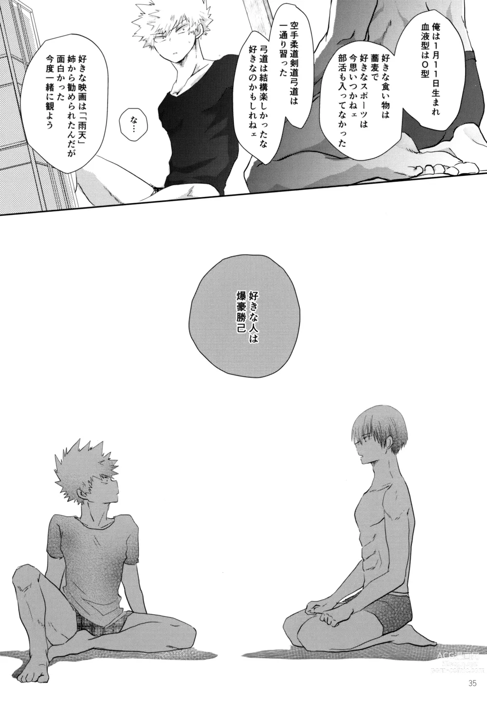 Page 35 of doujinshi Re:Chilled TDBK 2