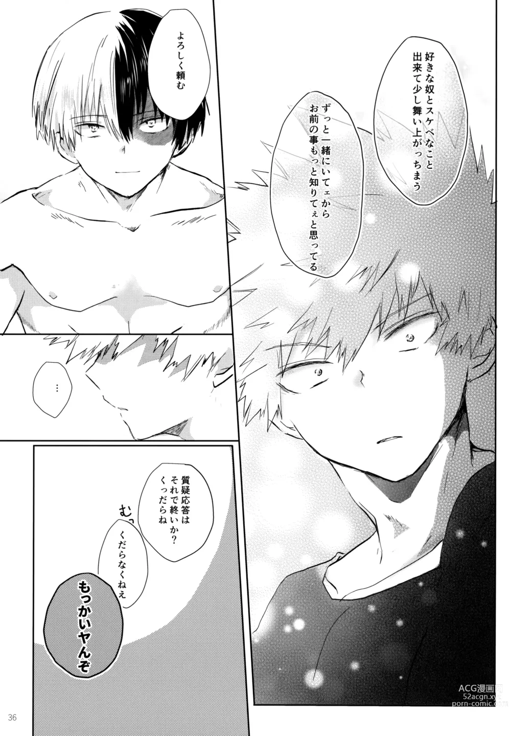 Page 36 of doujinshi Re:Chilled TDBK 2