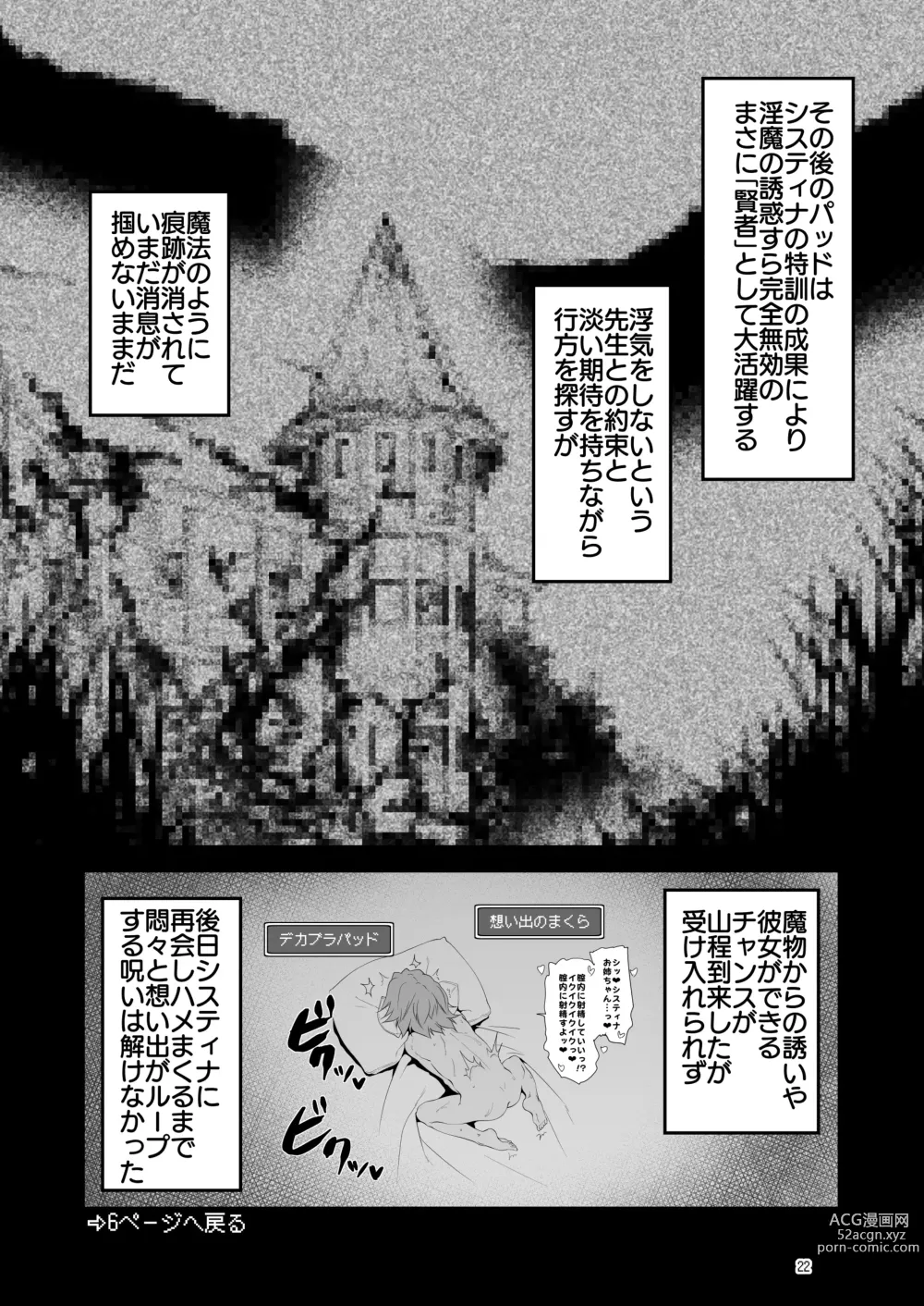 Page 22 of doujinshi Makotoni Zannen desu ga Bouken no Sho 9 wa Kiete Shimaimashita.