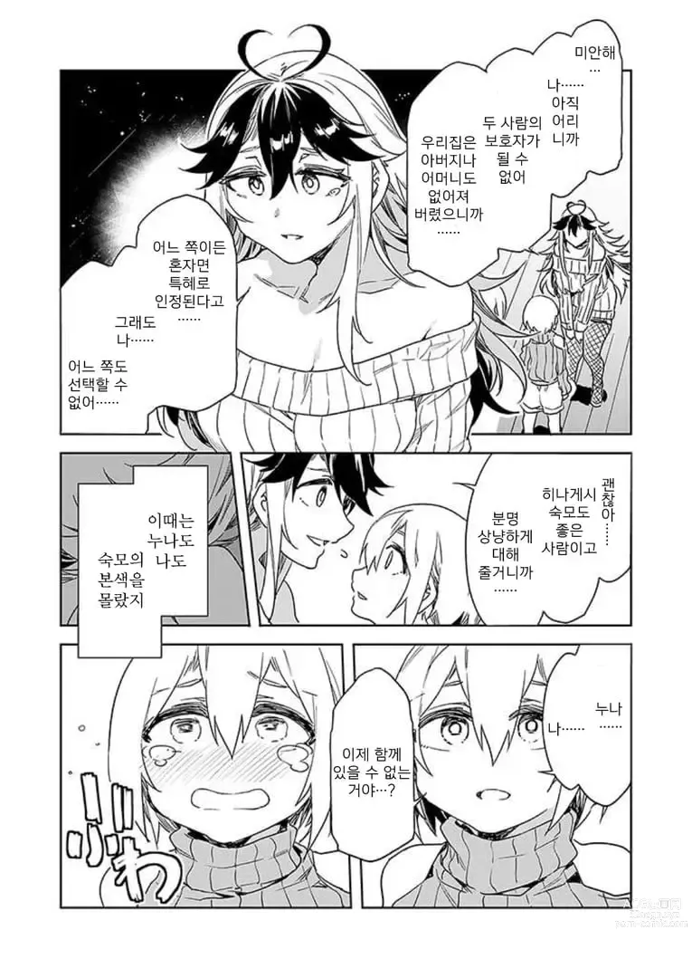 Page 246 of manga 러브 슬레이브 01-24화